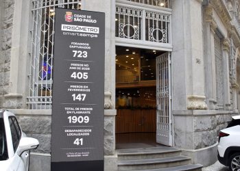 sao-paulo-expande-programa-smart-sampa-com-5,3-mil-novas-cameras-de-seguranca-–-jovem-pan