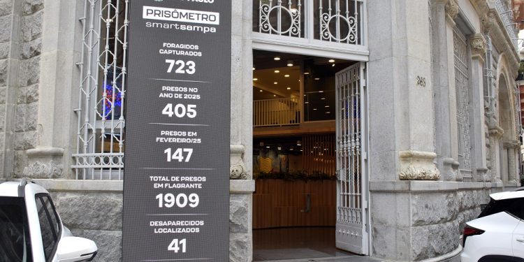 sao-paulo-expande-programa-smart-sampa-com-5,3-mil-novas-cameras-de-seguranca-–-jovem-pan