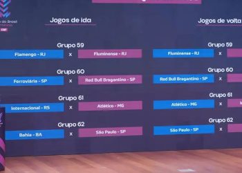 quartas-da-copa-do-brasil-feminina-tera-classico-carioca-fla-x-flu